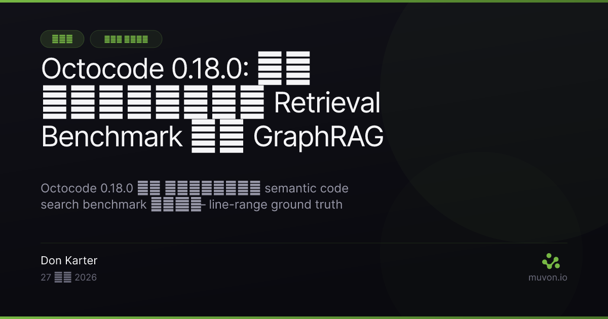 Octocode 0.18.0 retrieval quality benchmark जिसमें Hit@k, MRR, NDCG और Recall metrics हैं, साथ ही GraphRAG file-level expansion जो reranking से पहले code search candidates को structurally related फ़ाइलों से समृद्ध करता है