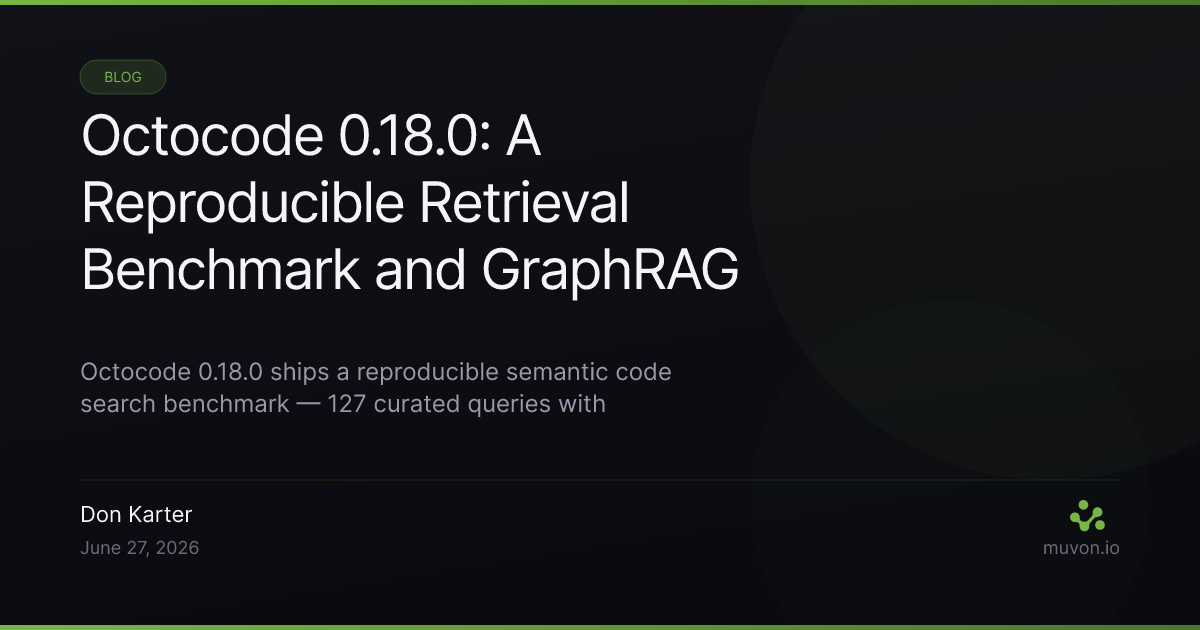 Octocode 0.18.0 retrieval quality benchmark with Hit@k, MRR, NDCG and Recall metrics, plus GraphRAG file-level expansion that enriches code search candidates with structurally related files before reranking