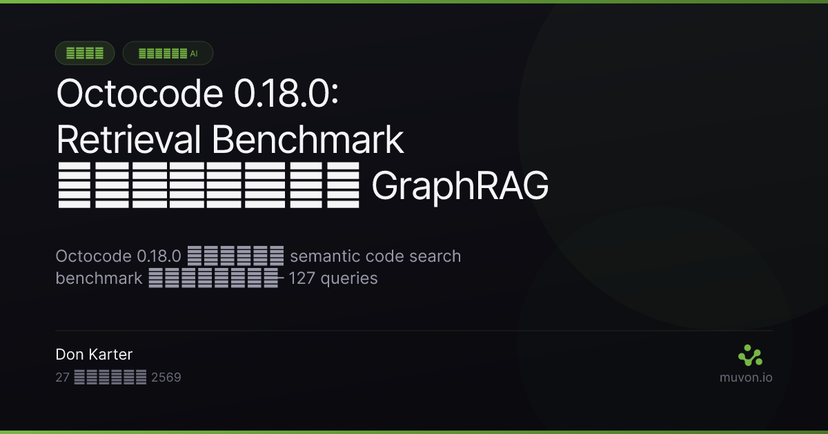Octocode 0.18.0 retrieval quality benchmark พร้อม metric Hit@k, MRR, NDCG และ Recall รวมถึง GraphRAG file-level expansion ที่เสริม candidate ของ code search ด้วยไฟล์ที่เกี่ยวข้องเชิงโครงสร้างก่อน reranking