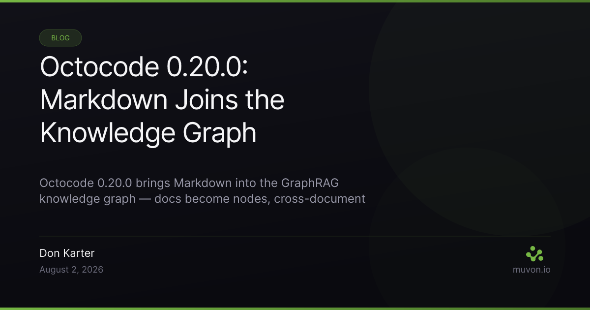 Octocode 0.20.0 adds Markdown files as nodes in the GraphRAG knowledge graph, extracts cross-document links as references relationships, fixes missing relationship batches, and halves memory use on relationship loading