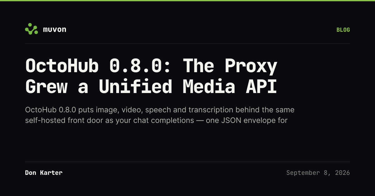 OctoHub 0.8.0 unified media API routing image, video, speech and transcription requests through one self-hosted proxy to fal, ElevenLabs, Replicate, Runway and OpenRouter, with per-tenant API keys, durable job records and per-request cost recorded in your own database