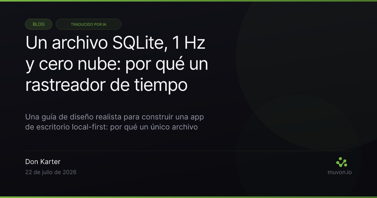 Arquitectura local-first de un rastreador de tiempo para Mac construido sobre un único archivo SQLite embebido con muestreo a 1 Hz y sin nube