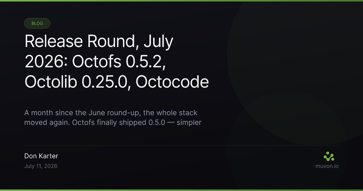 July 2026 release round-up for the Muvon AI stack — Octofs 0.5.2 with unified line targeting and a breaking change, Octolib 0.25.0 with local embeddings and GPT-5.6, Octocode 0.18.1 indexer stability, Octobrain 0.9.1, automated MCP registry publishing, plus Timex 1.2.0 and TypeTab 1.1.0