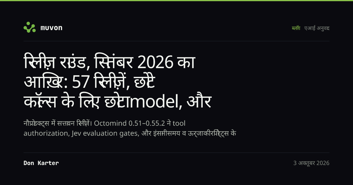 सितंबर 2026 के आख़िर का Muvon रिलीज़ राउंड: Octomind 0.55.2 agent runtime Jev evaluation gates और इंसानी समय व ऊर्जा रिपोर्ट्स के साथ, Octoweb 0.16 browser terminal और per-site proxies के साथ, Octolib 0.40.3 model library, OctoHub 0.9.4, Octocode 0.26.4, Octobrain 0.14.4, Octofs 0.16.1, Timex 1.5.0 Energy, और TypeTab 1.2.0 Stats