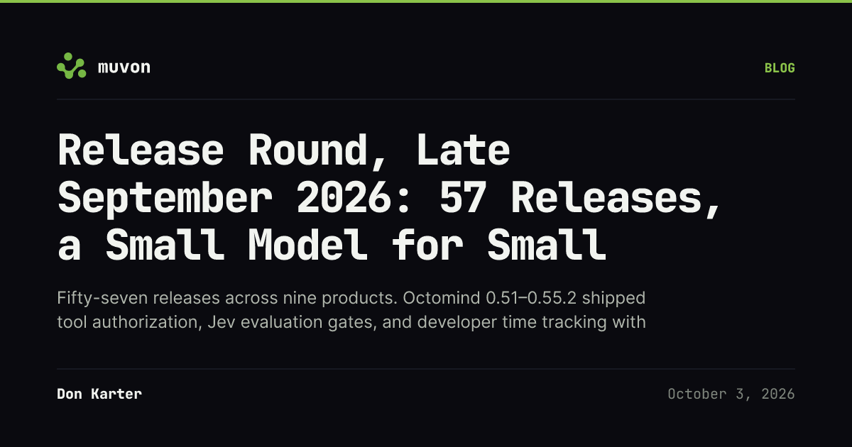 Late September 2026 Muvon release round: Octomind 0.55.2 agent runtime with Jev evaluation gates and human time and energy reports, Octoweb 0.16 browser with terminal and per-site proxies, Octolib 0.40.3 model library, OctoHub 0.9.4, Octocode 0.26.4, Octobrain 0.14.4, Octofs 0.16.1, Timex 1.5.0 Energy, and TypeTab 1.2.0 Stats