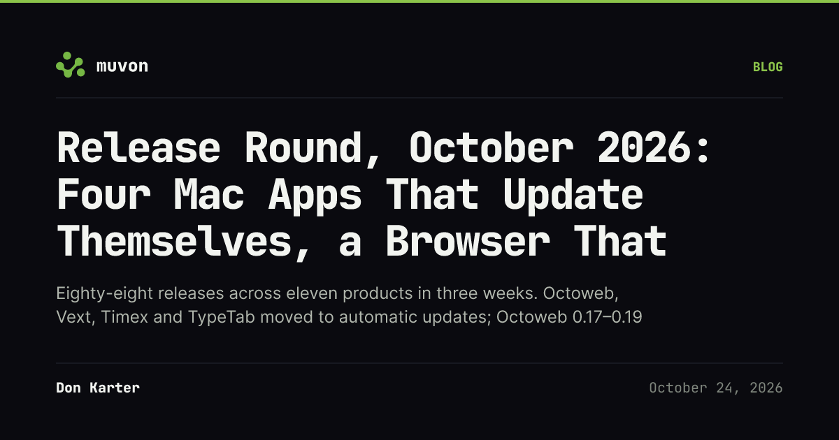 October 2026 Muvon release round: Octoweb 0.19, Vext 1.7.0, Timex 1.7.0 and TypeTab 1.2.0 with automatic updates, Octomind 0.60.1 with ChatGPT sign-in and Windows install, Octolib 0.45.1, OctoHub 0.13.0, Octofs 0.19.0, Octocode 0.27.0, Octobrain 0.14.8 and Synx 0.1.7